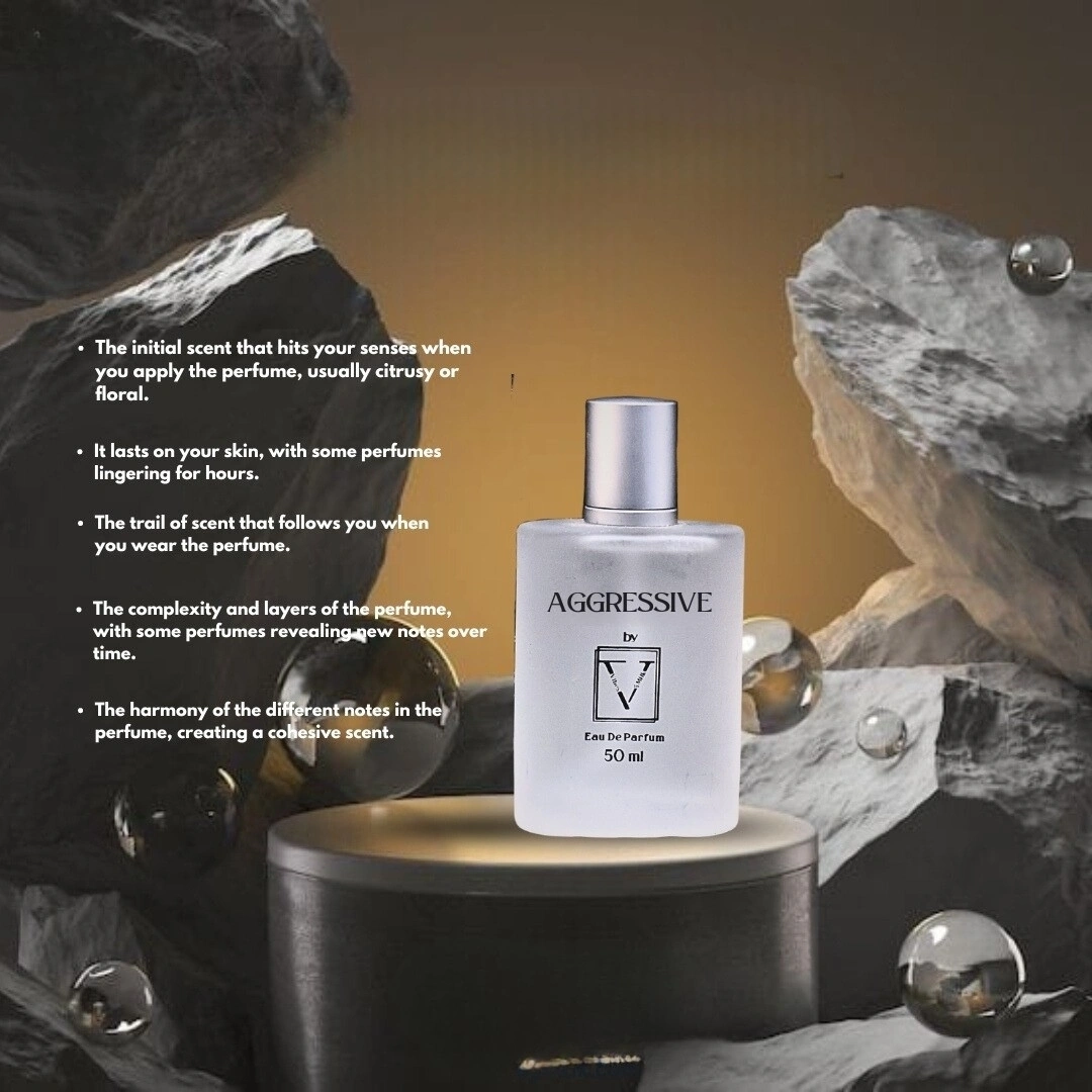aggressive perfume qualities